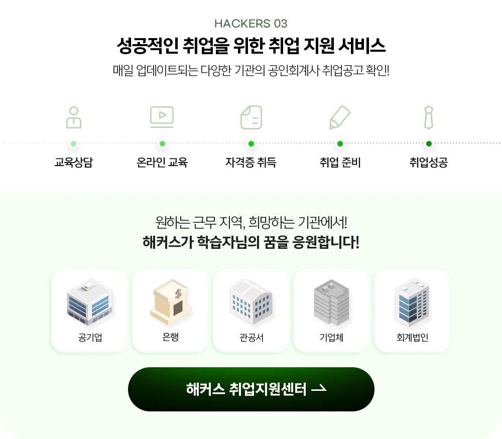 HACKERS03 성공적인 취업을 위한 취업 지원 서비스