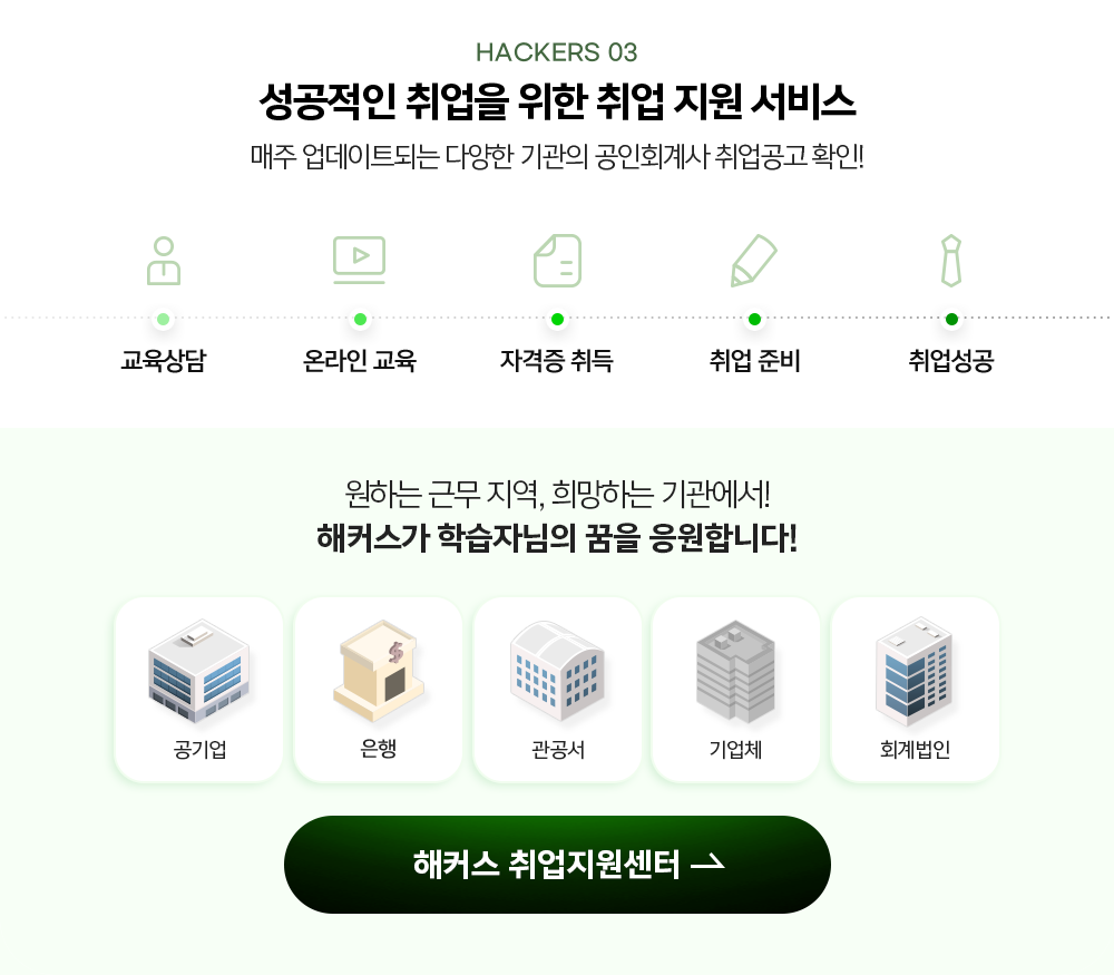 HACKERS03 성공적인 취업을 위한 취업 지원 서비스