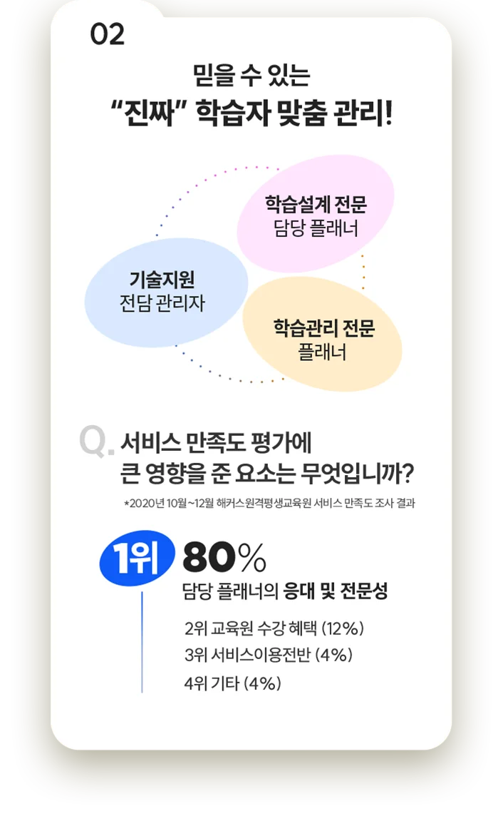 02 믿을 수 있는 진짜 학습자맞춤관리!