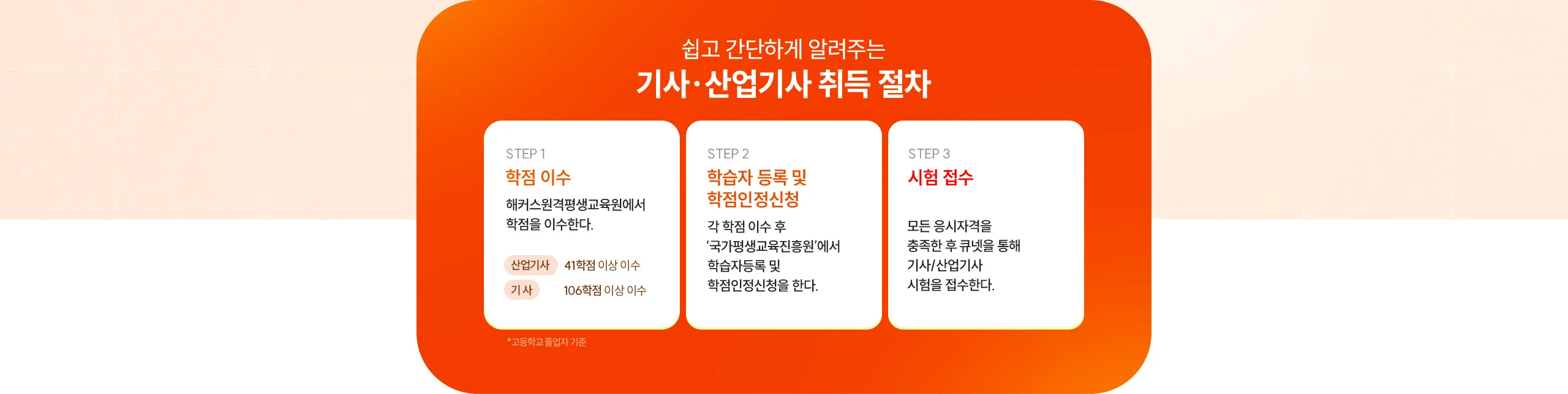 쉽고 간단하게 알려주는 기사 · 산업기사 취득 절차