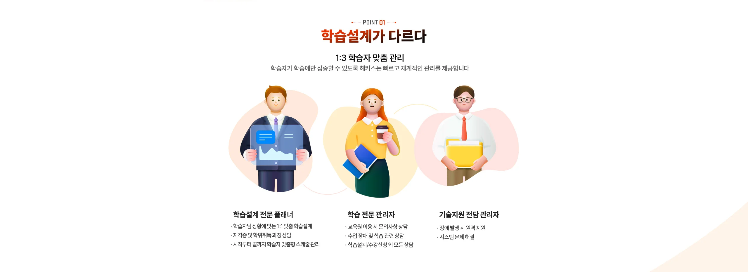 POINT 01 학습설계가 다르다