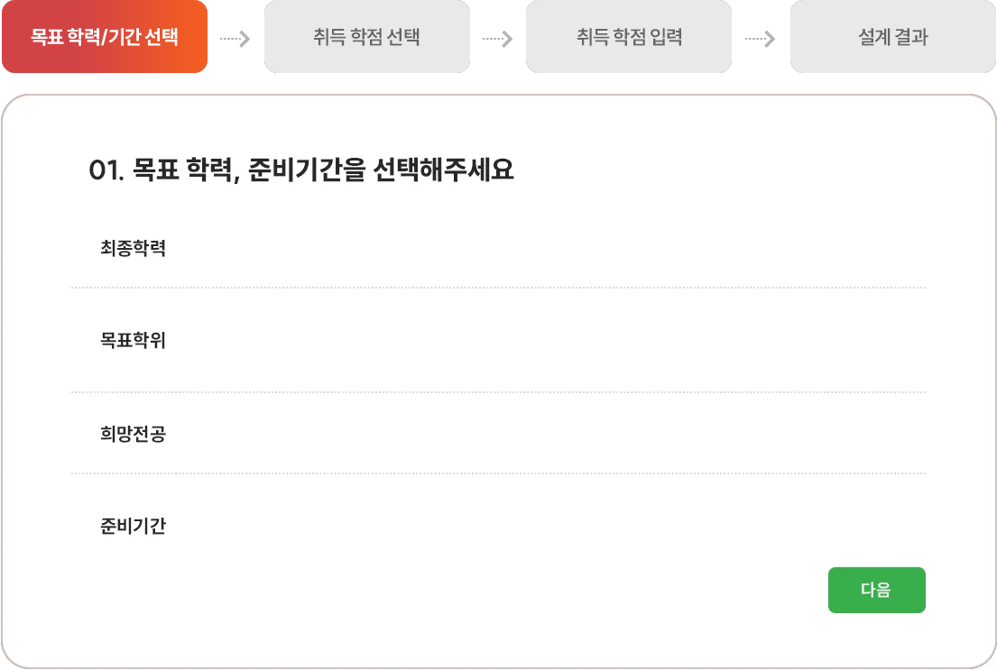 목표 학력/기간 선택
