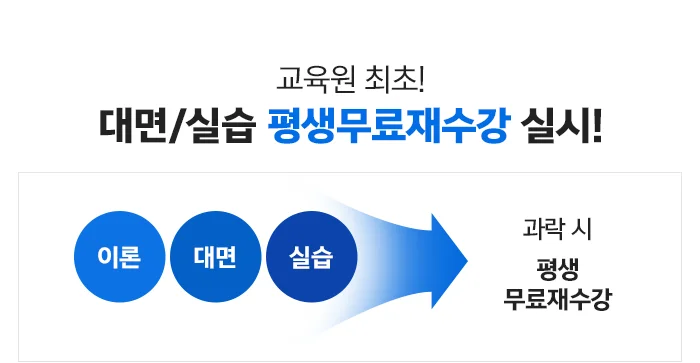 교육원 최초! 대면/실습 평생무료재수강 실시!