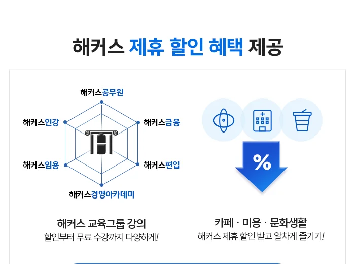 해커스 제휴 할인 혜택 제공